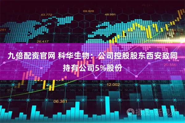 九倍配资官网 科华生物：公司控股股东西安致同持有公司5%股份